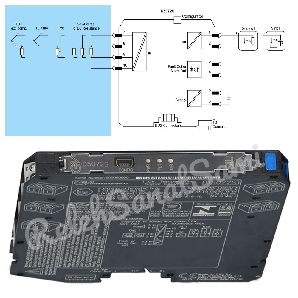 D5072S G.M.International جی ام اینترنشنال relehsanatsami.com رله صنعت سامی (4) D5072S G.M.International جی ام اینترنشنال relehsanatsami.com رله صنعت سامی (1)